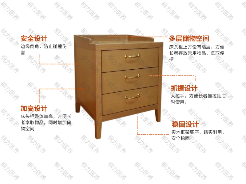 床頭（tóu）櫃(2).jpg